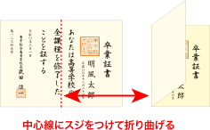 中心線にスジをつけて折り曲げる