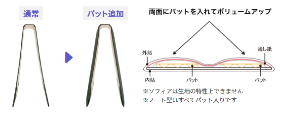 BOOK型卒業証書ファイルのパット追加