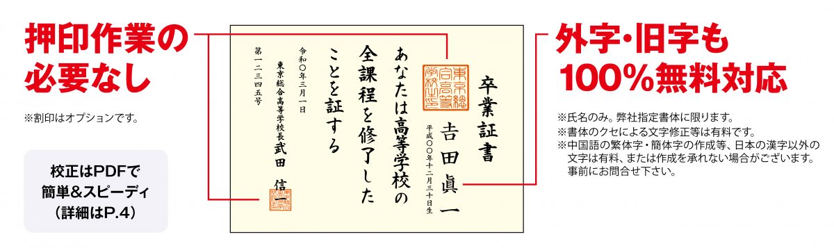 卒業証書印刷の負担軽減ポイント①②