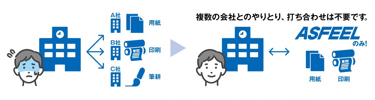 卒業証書印刷の負担軽減ポイント③