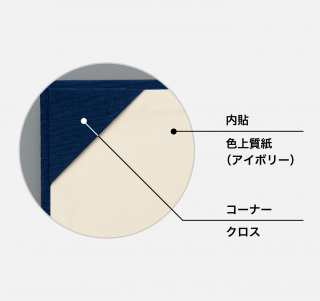 定型ベーシックファイル　クロス（B4片面）