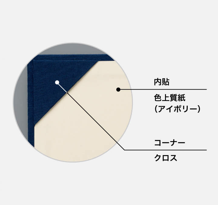 定型ベーシックファイル　クロス