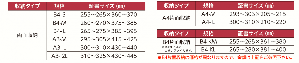 卒業証書に合わせたサイズ展開