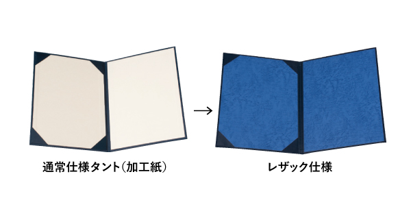 レザックへの内貼生地変更