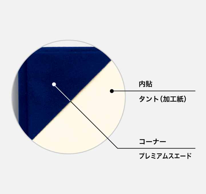 プレミアムスエード