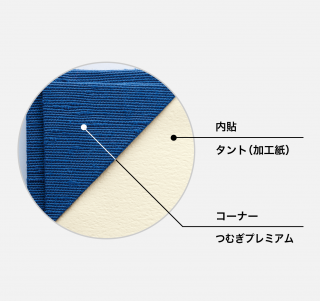 つむぎプレミアム