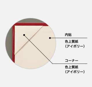 定型ベーシックファイル　ビニルクロス